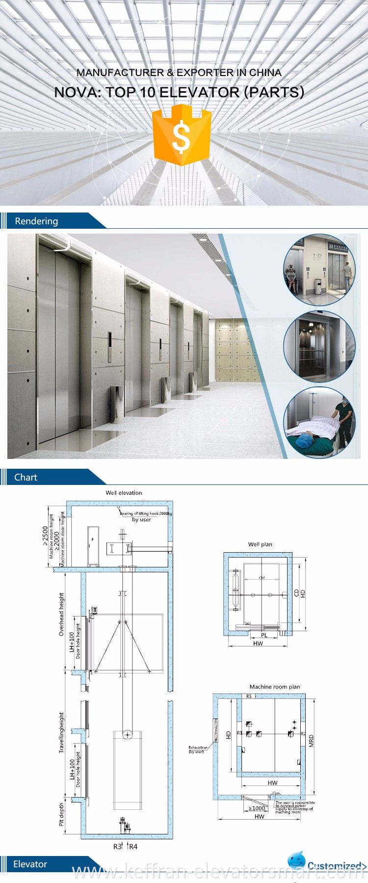 High Quality Hospital Used Medical Elevator, China Manufacturer The Size Of The Hospital Elevator